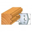 CMT 690.007 Profile knives (pair.)